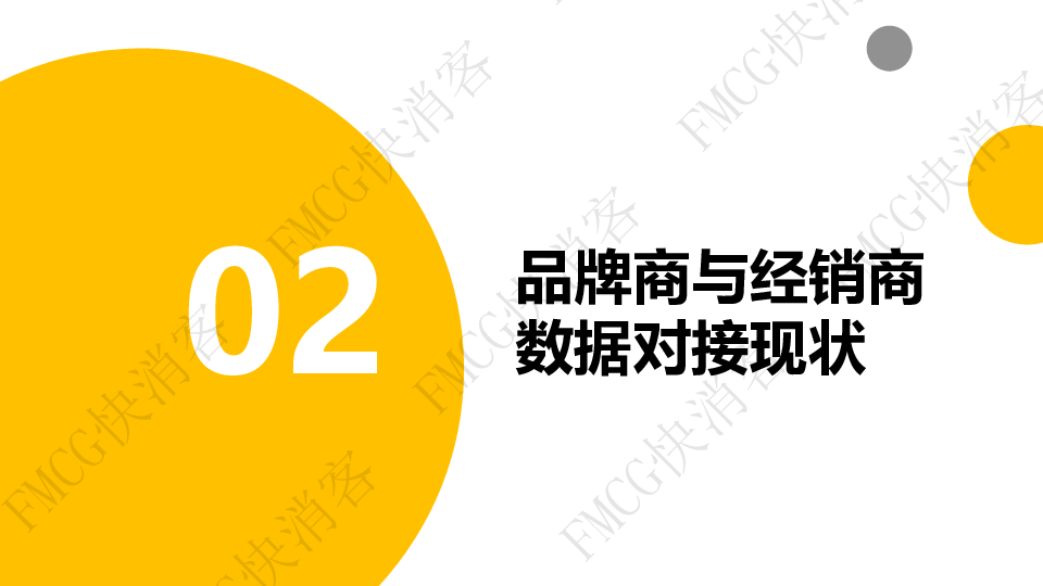 品牌商与经销商数据共享机制构建研究报告